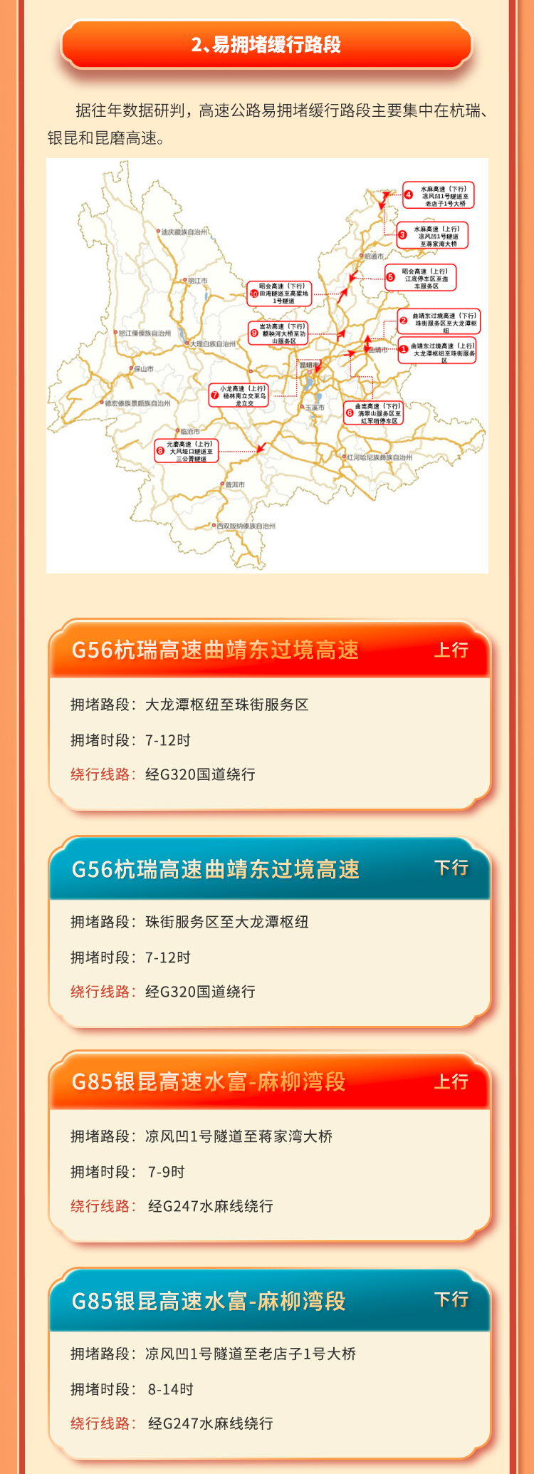 美丽云南微科普