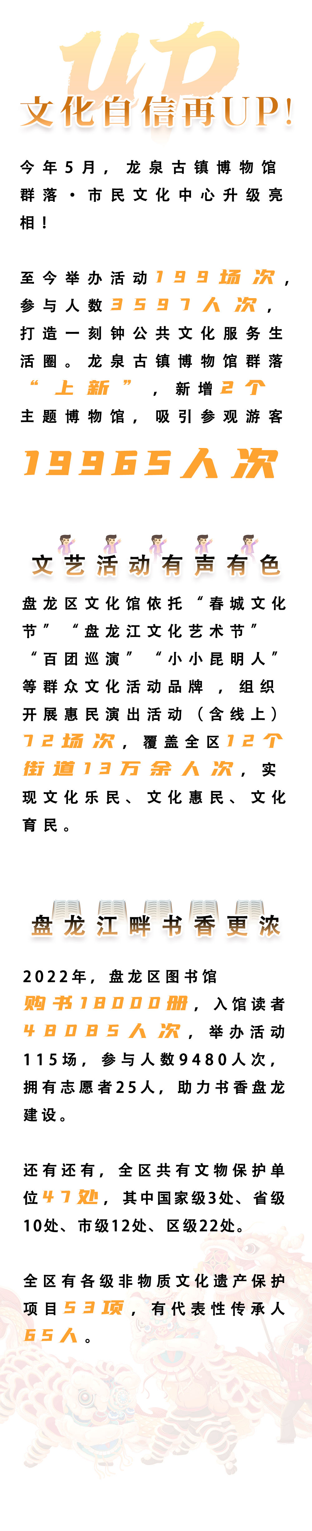微观盘龙
