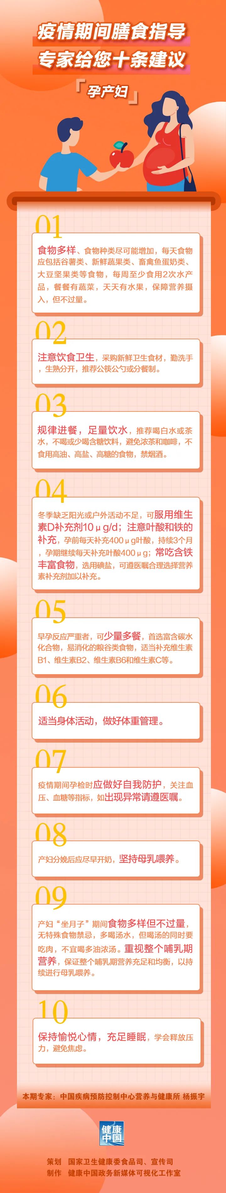 云南卫生12320