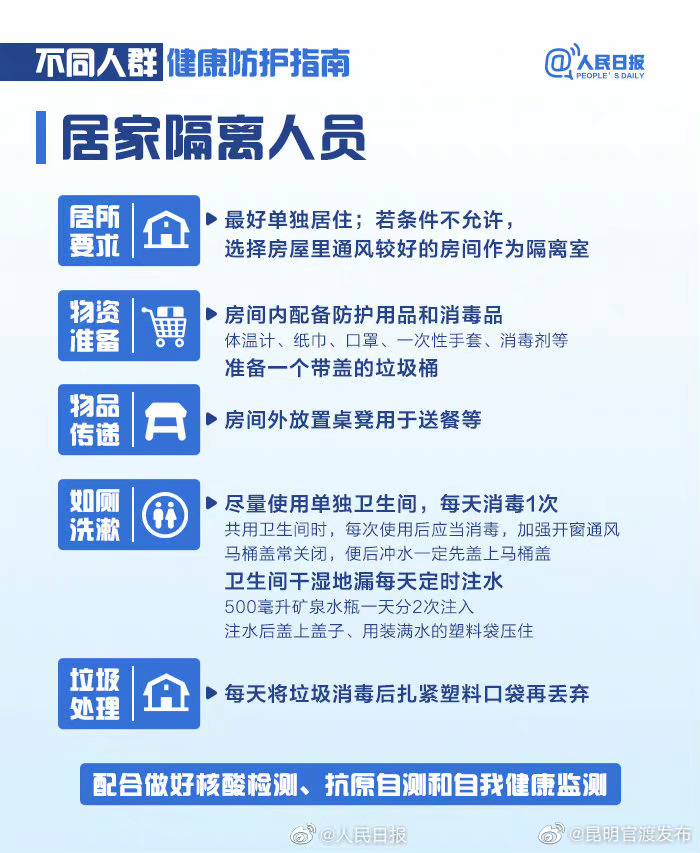 “昆明官渡发布”微博