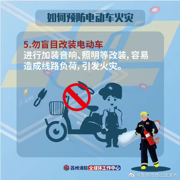 昆明市西山区发布