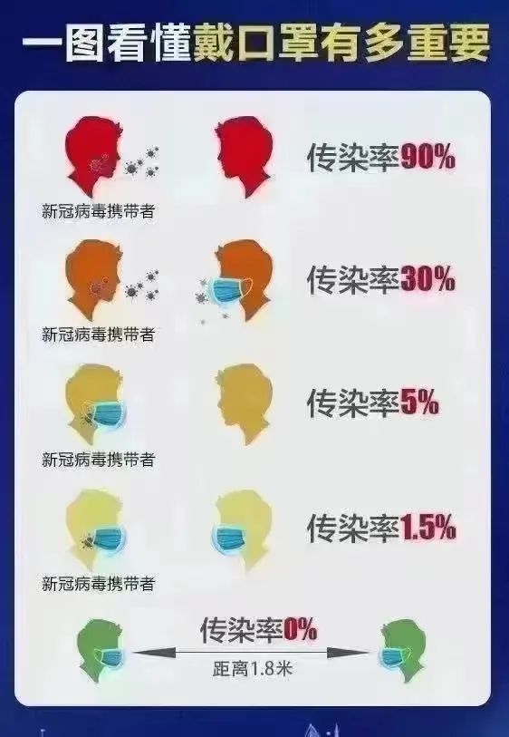 迪庆日报传媒