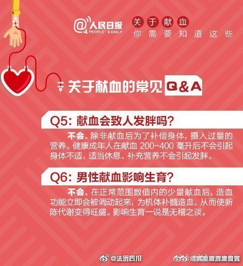 滇池旅游度假区