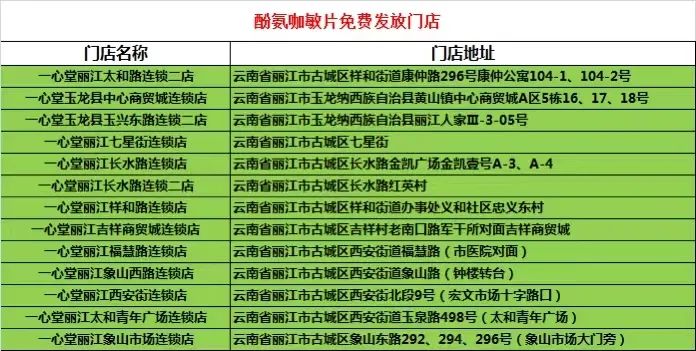 丽江日报