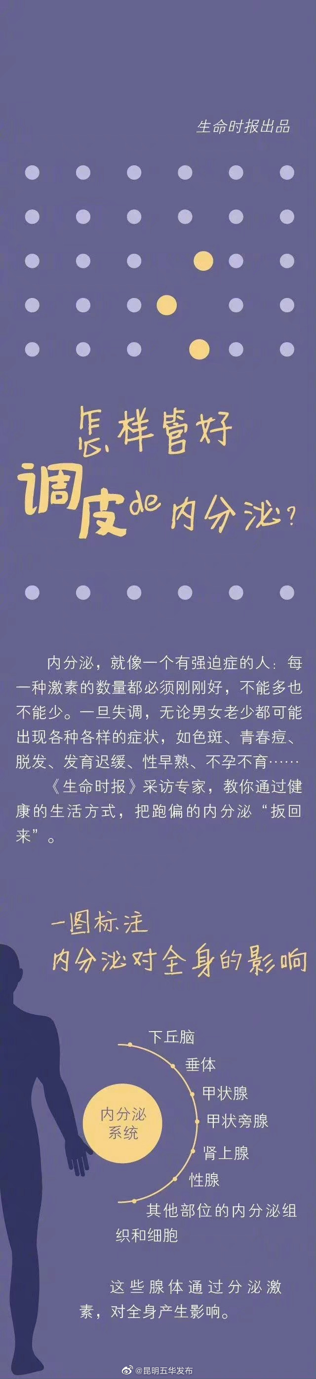 “昆明五华发布”微博