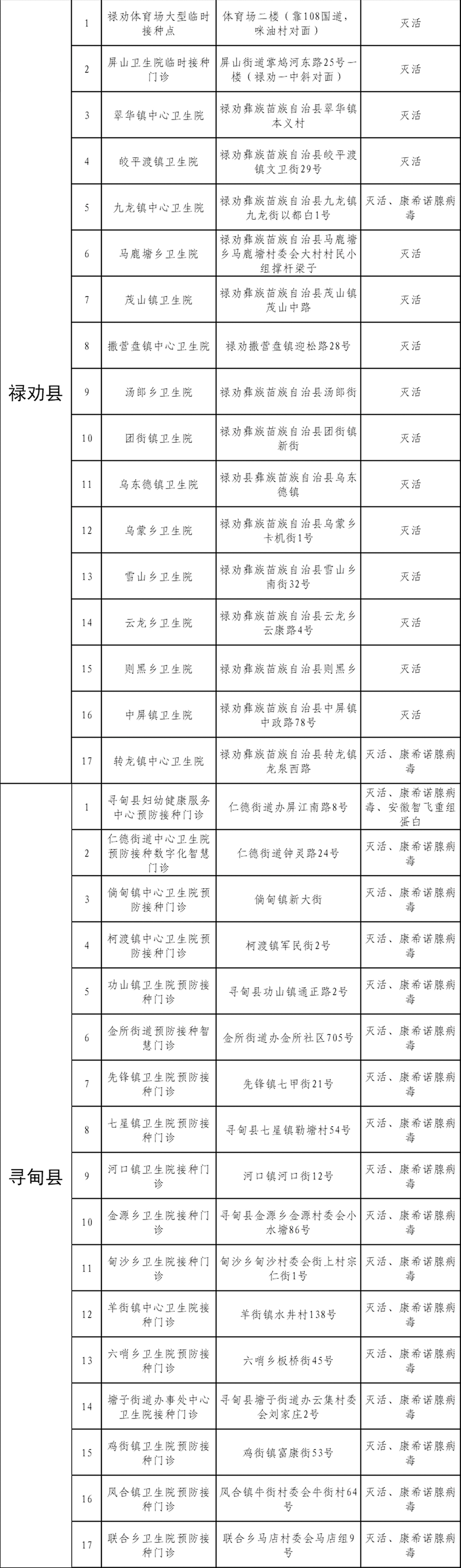 昆明信息港/cnkmxxg