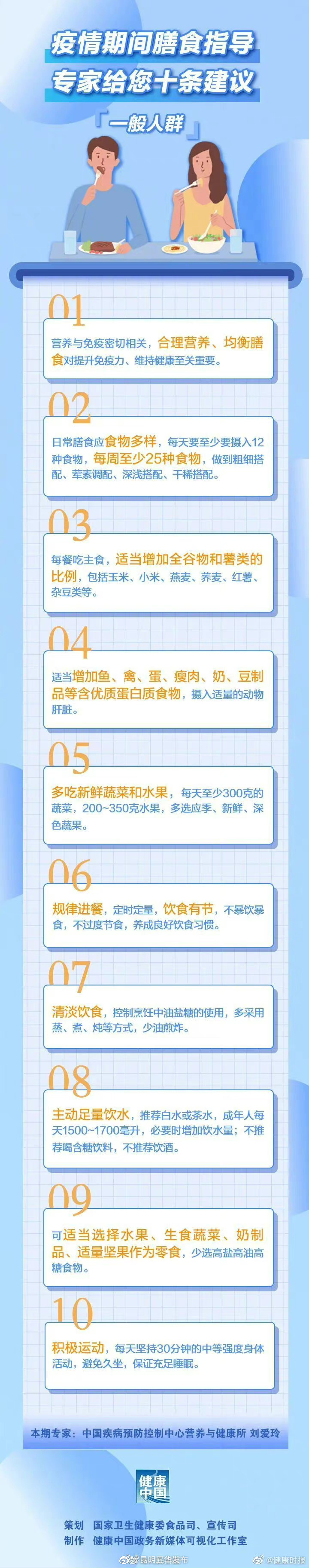 昆明五华发布