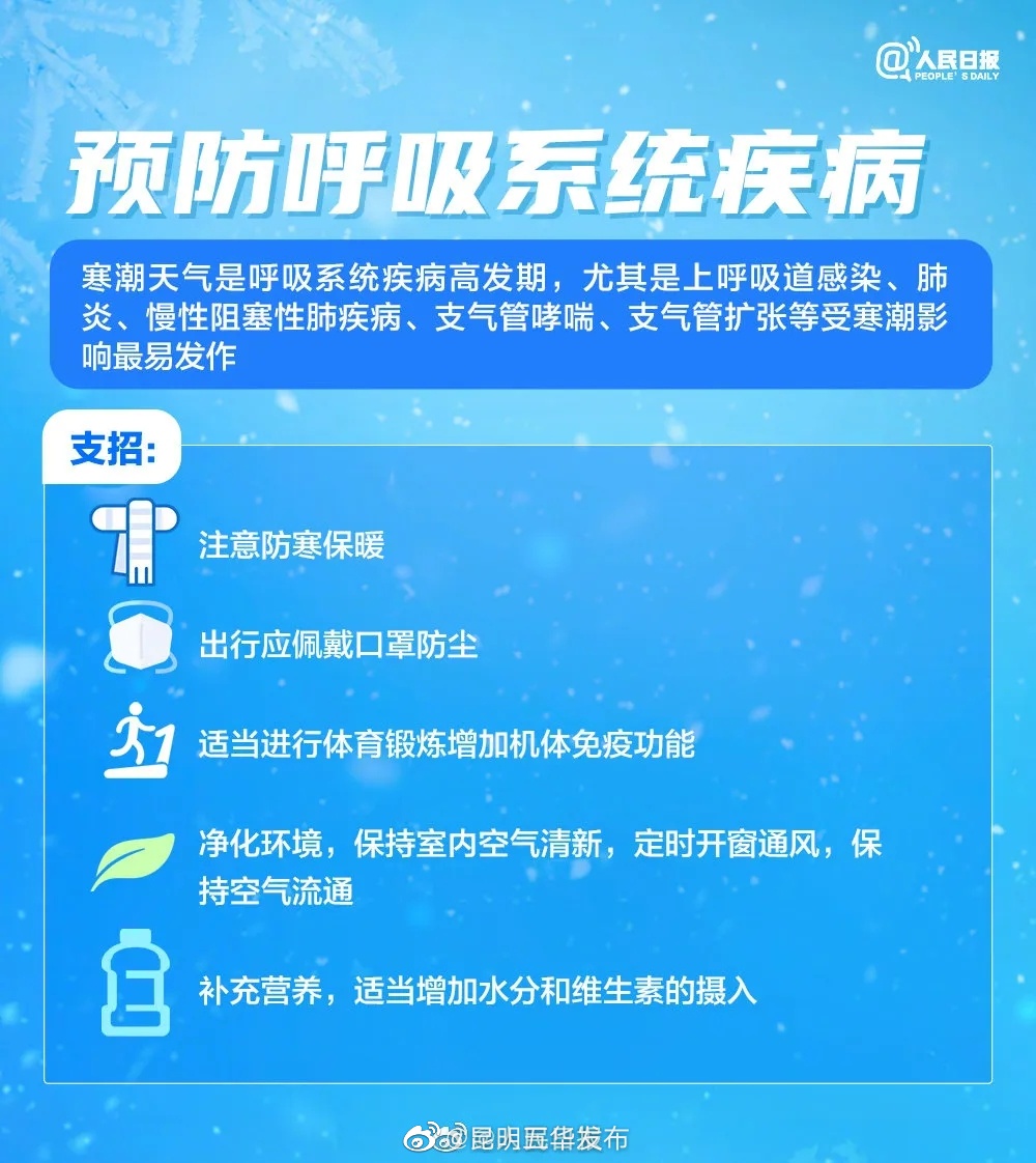 昆明五华发布
