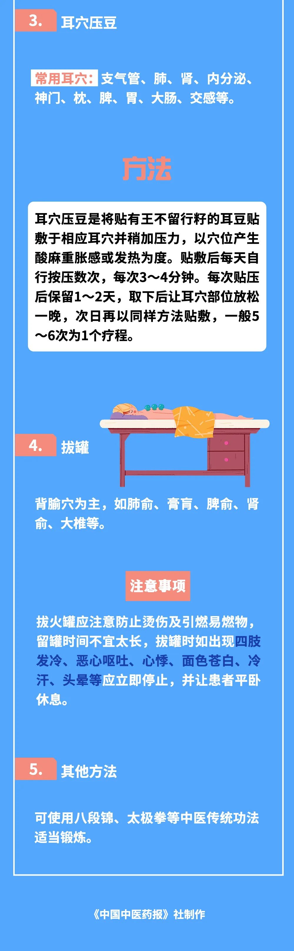 昆明交警