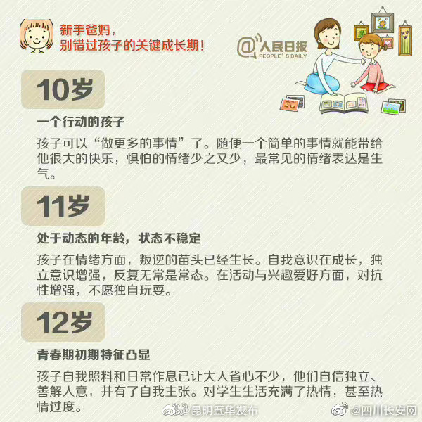 “昆明五华发布”微博