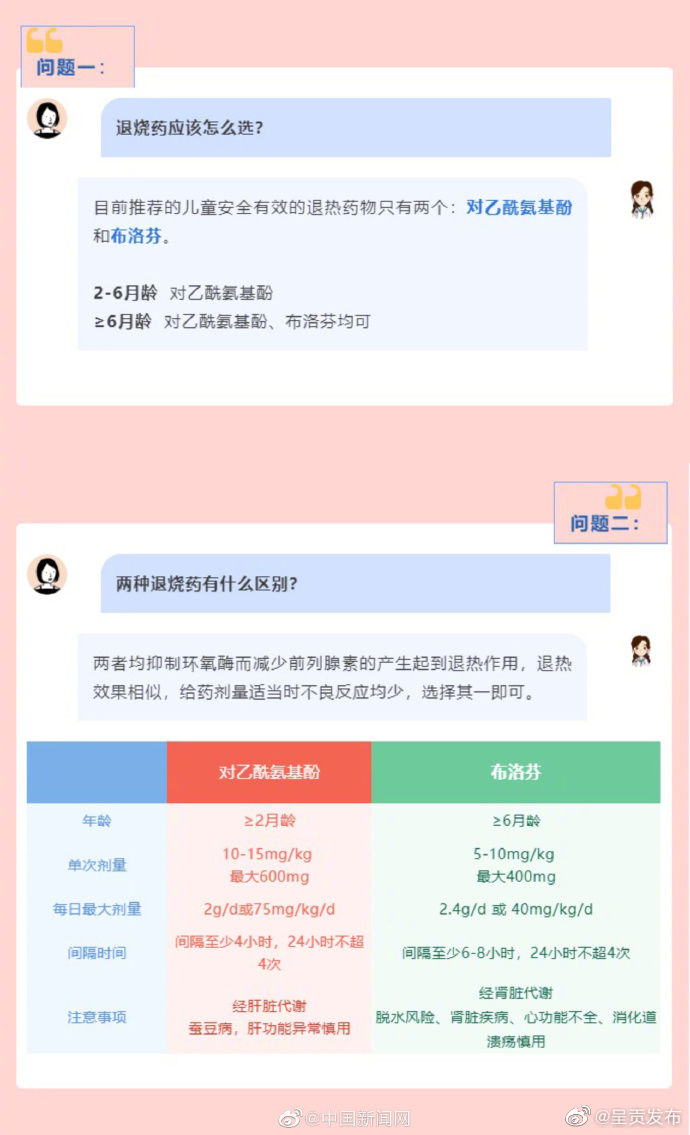 呈贡发布