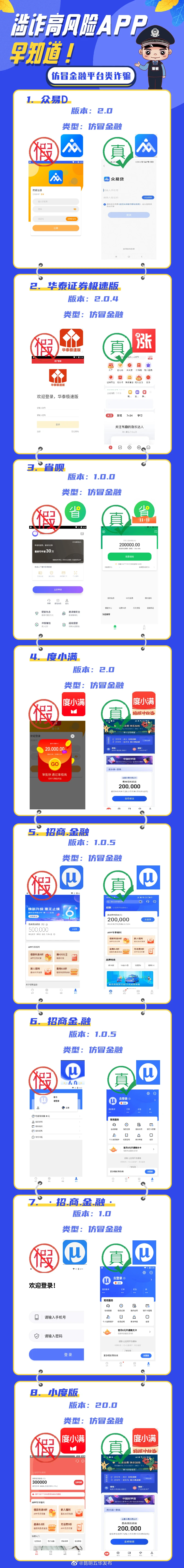 昆明五华发布