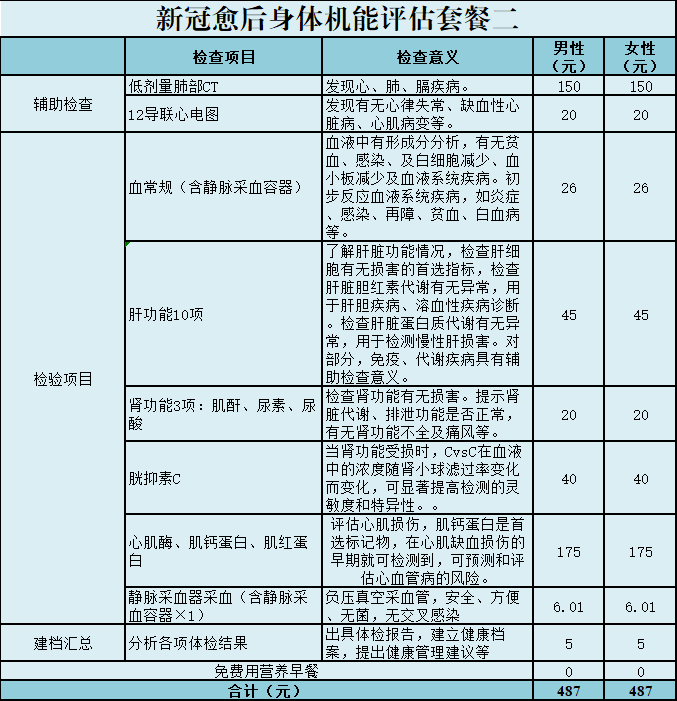 云南省保山市人民医院
