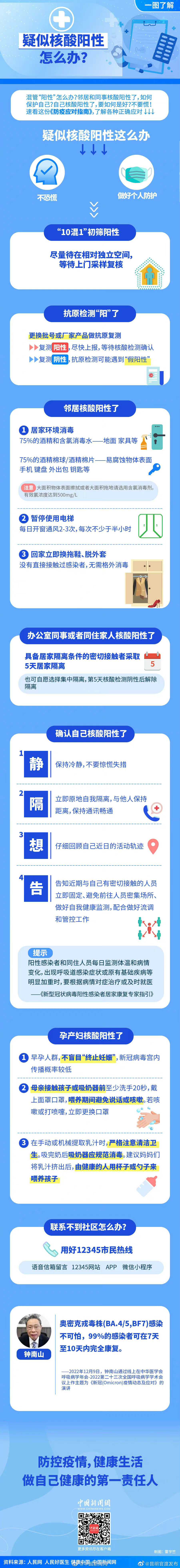 疑似核酸阳性怎么办