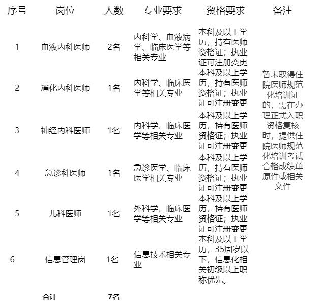 保山新闻网
