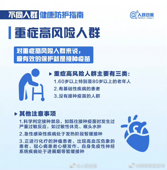 “昆明官渡发布”微博