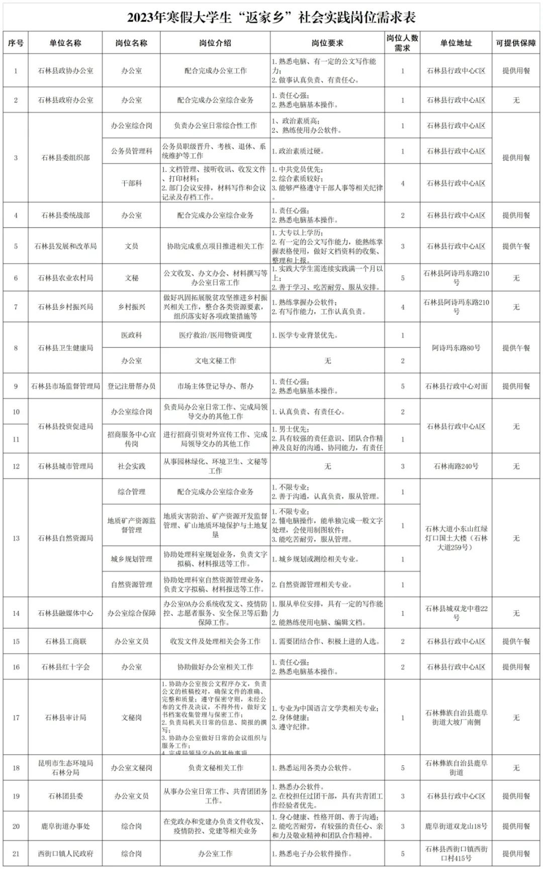 石林融媒