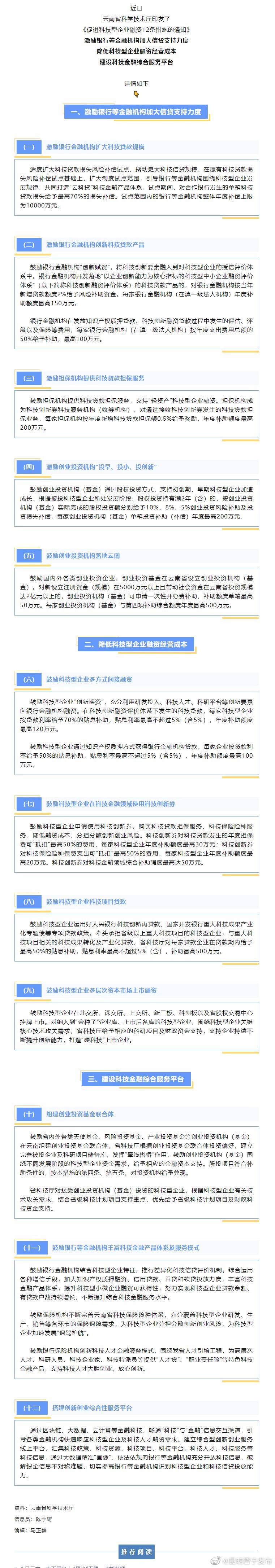 促进科技型企业融资！云南出台12条措施