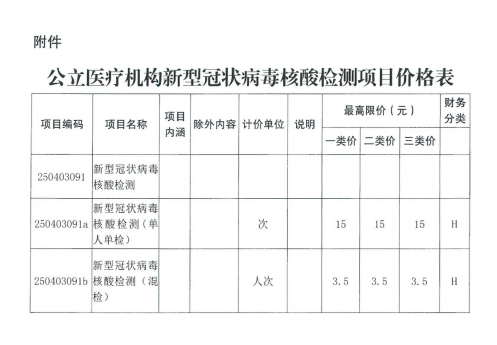 保山新闻网
