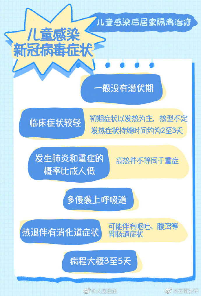 “云南发布”微博