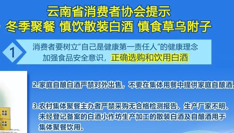 美丽云南微科普