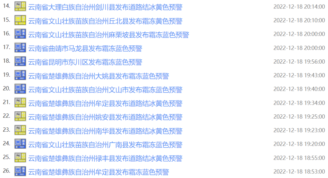 掌上春城