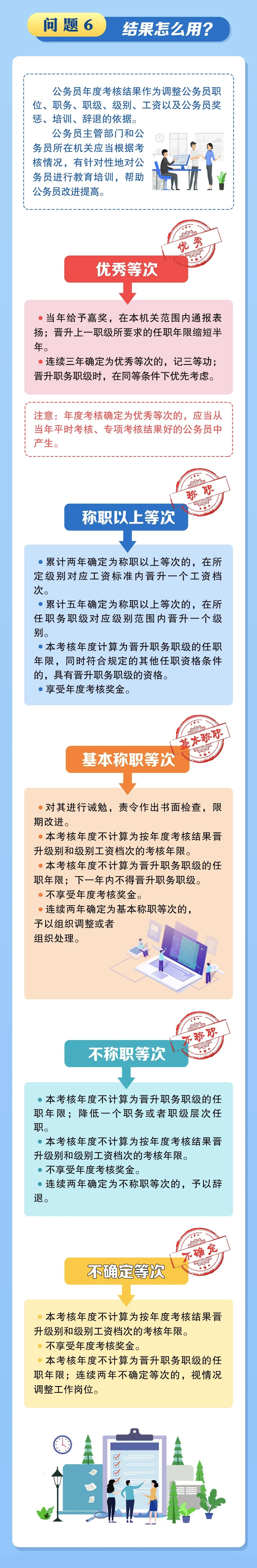 官渡先锋