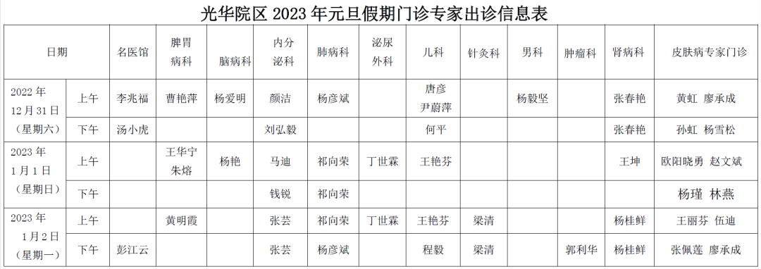 云南省中医医院