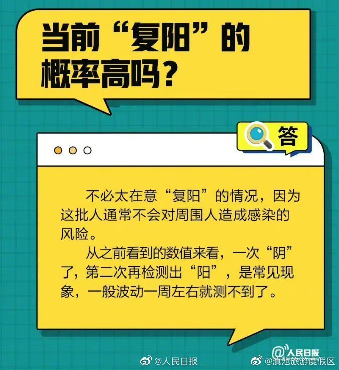 滇池旅游度假区