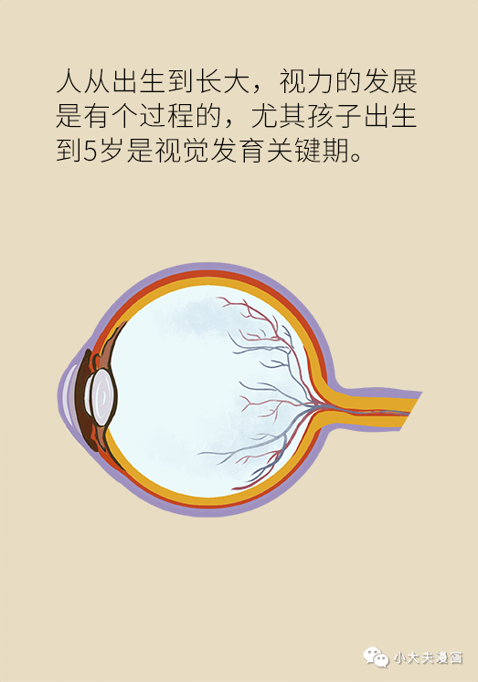 昆明市儿童医院