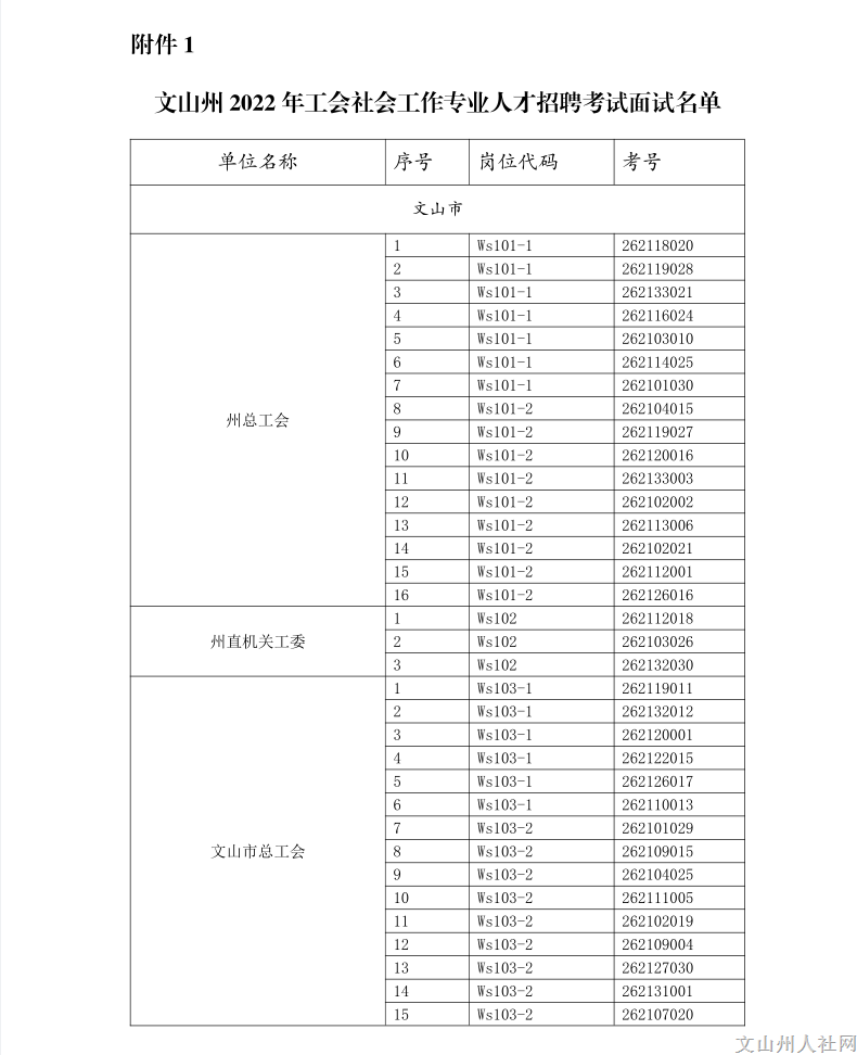 文山州人社网