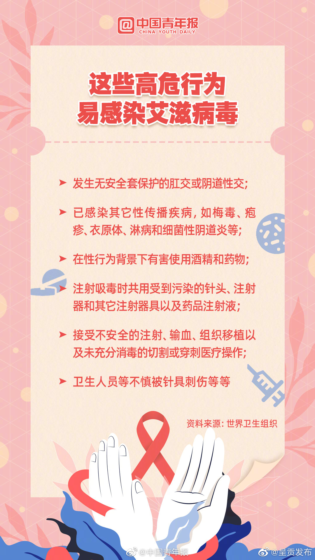 呈贡发布