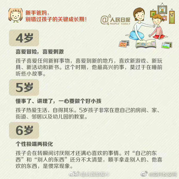 “昆明五华发布”微博