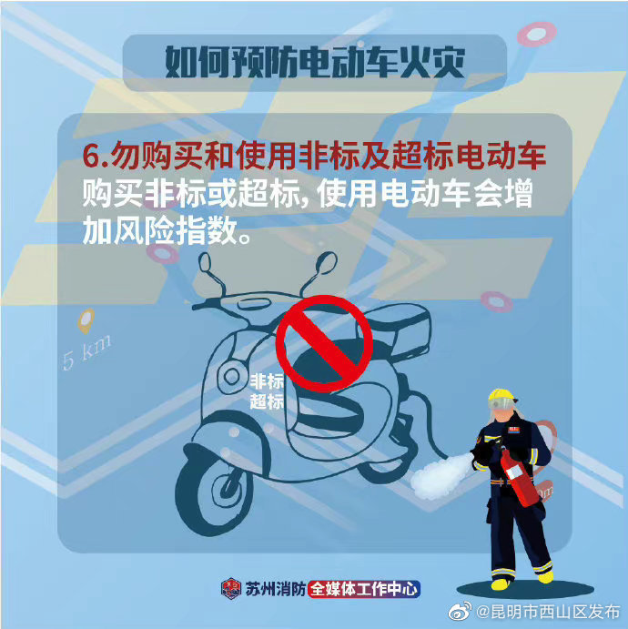 昆明市西山区发布