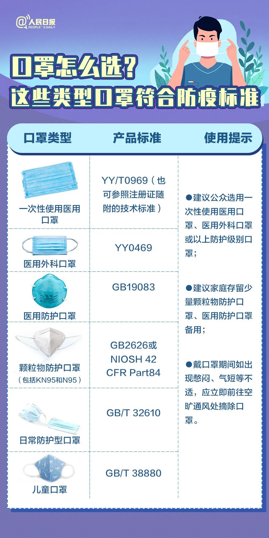 迪庆日报传媒