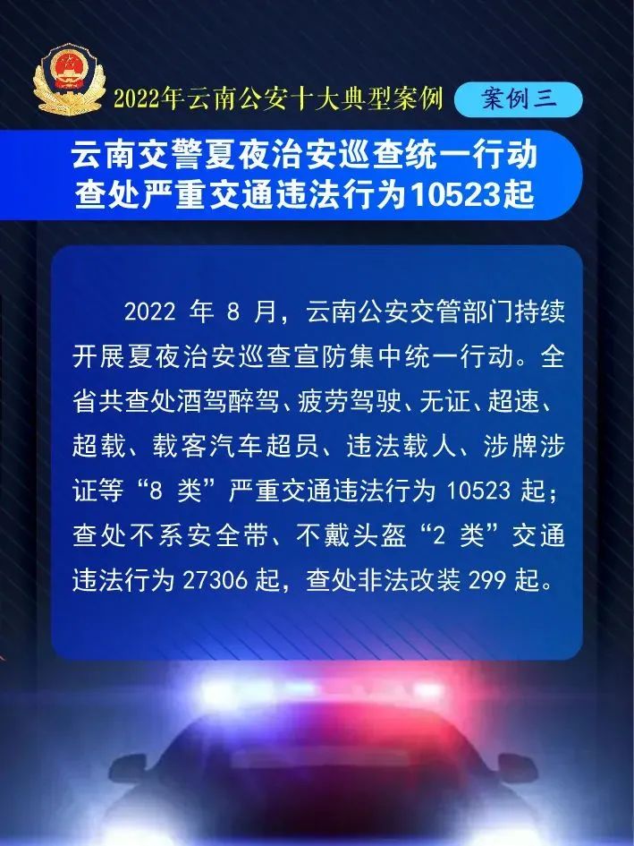 云南依法治省