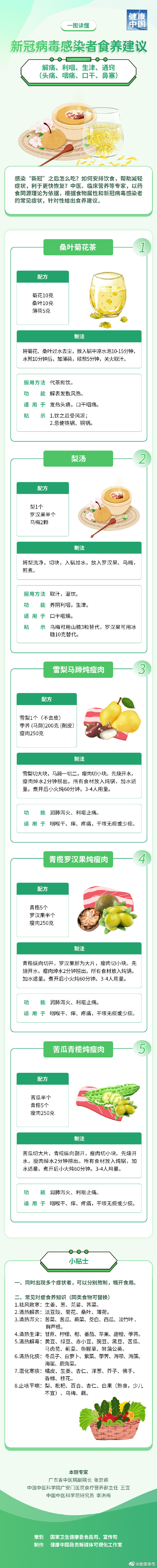 新冠病毒感染者食养建议（通窍驱痛篇）