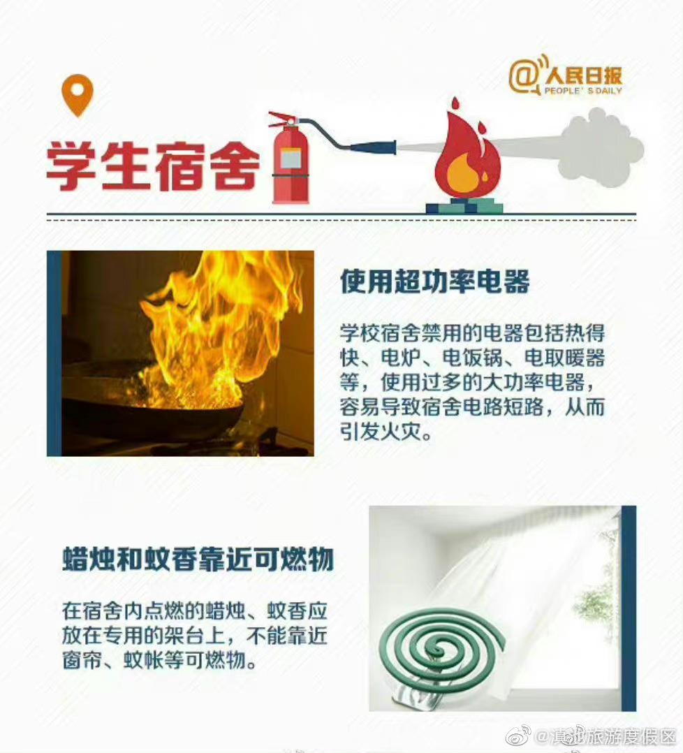 滇池旅游度假区