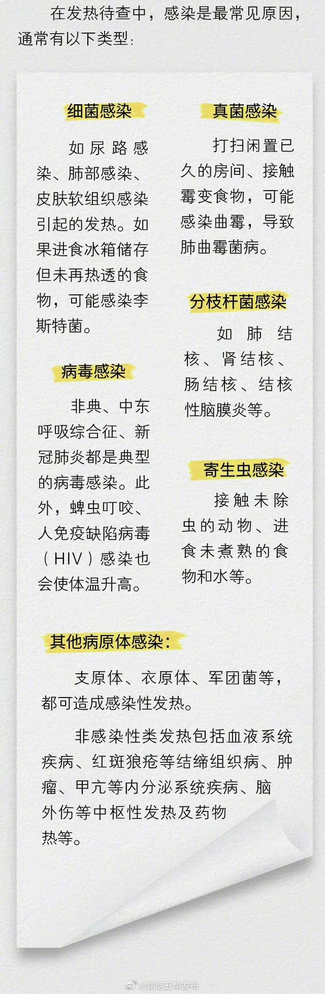 昆明五华发布