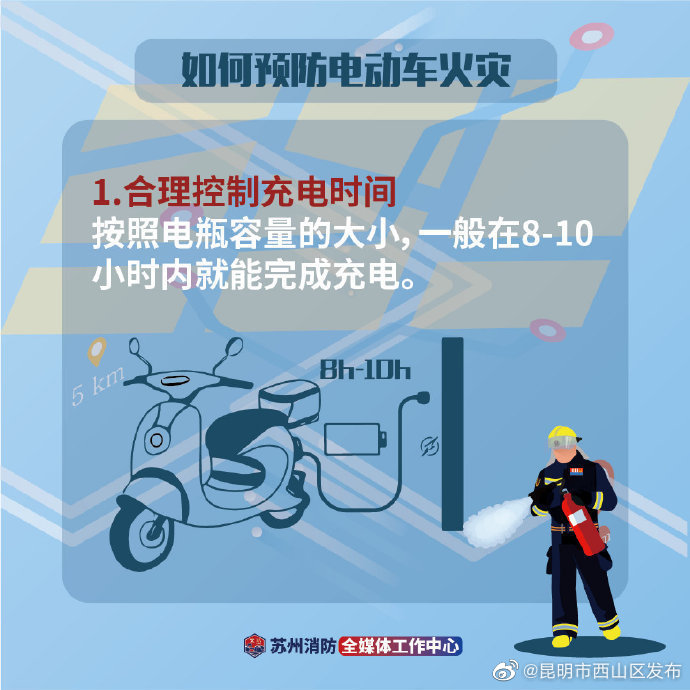 昆明市西山区发布