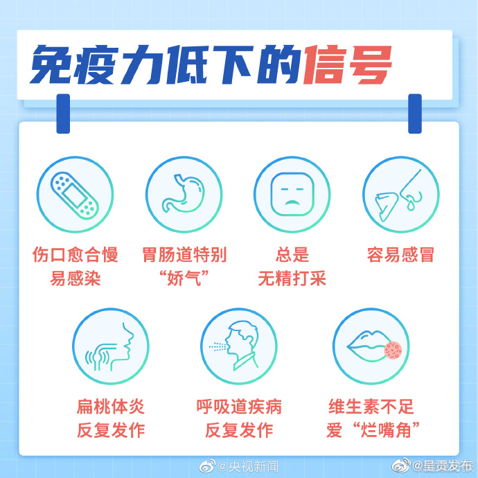 呈贡发布