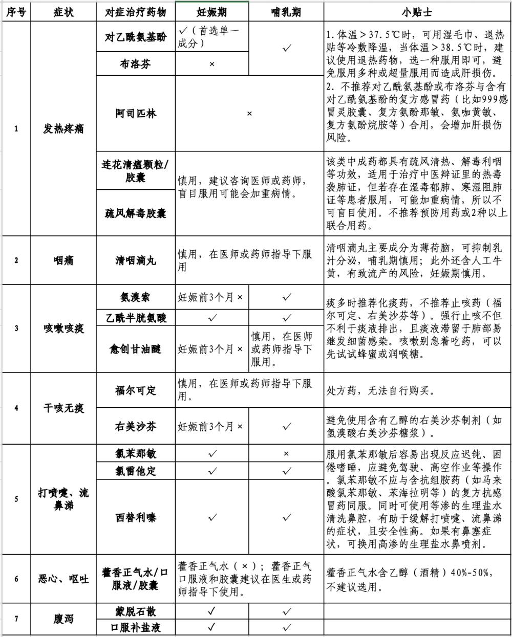 掌上春城
