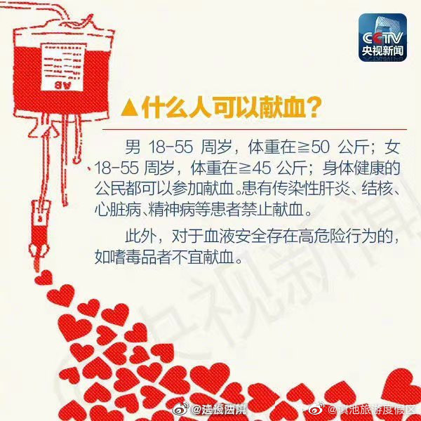 滇池旅游度假区