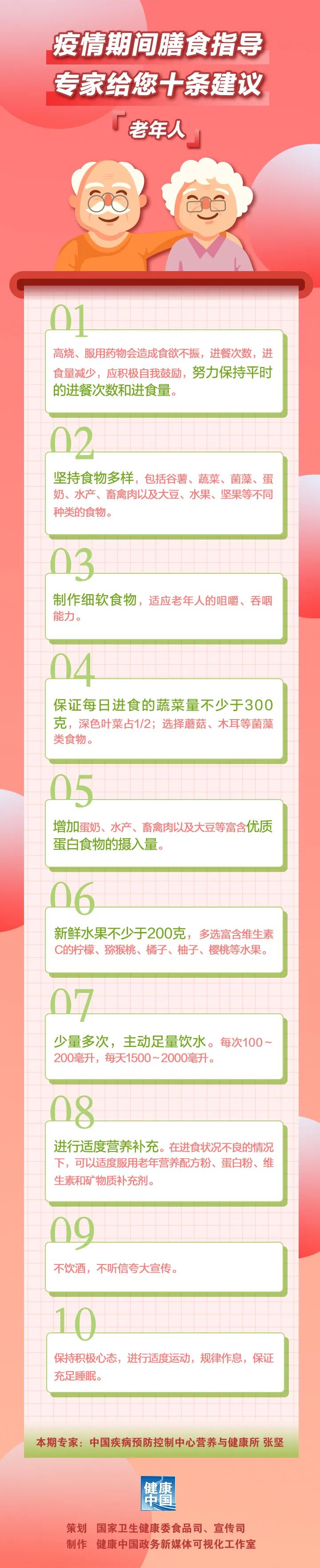 云南卫生12320