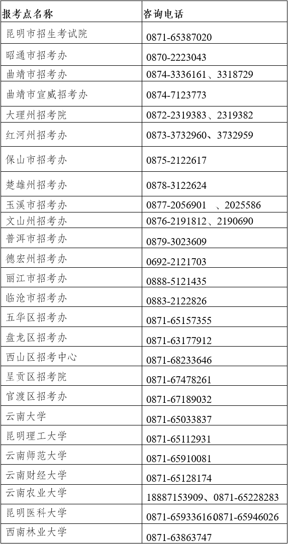 云南省招考频道