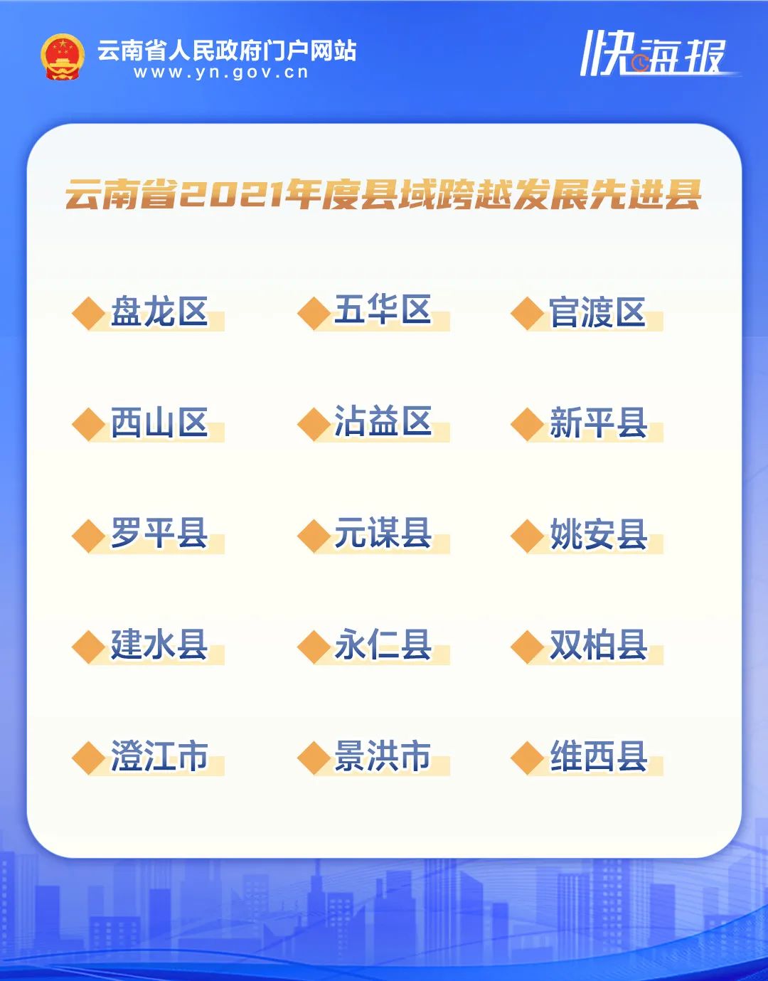 昆明信息港/cnkmxxg