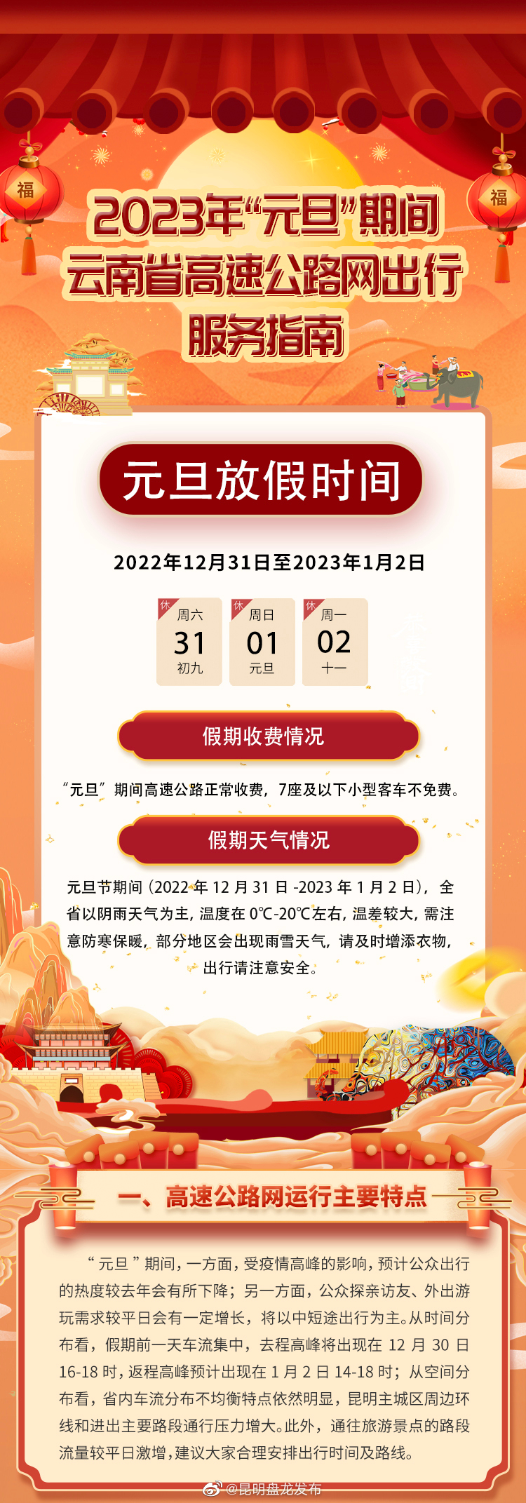 昆明盘龙发布