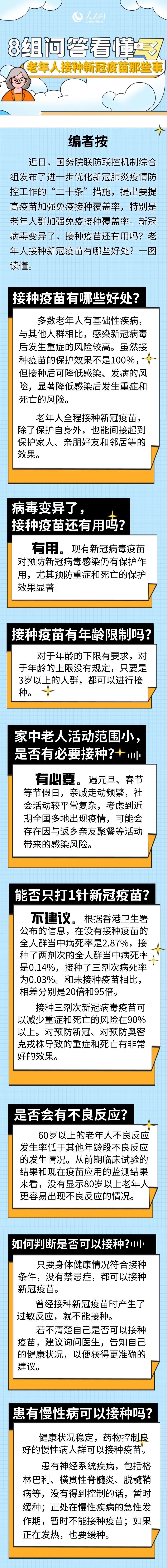 呈贡发布