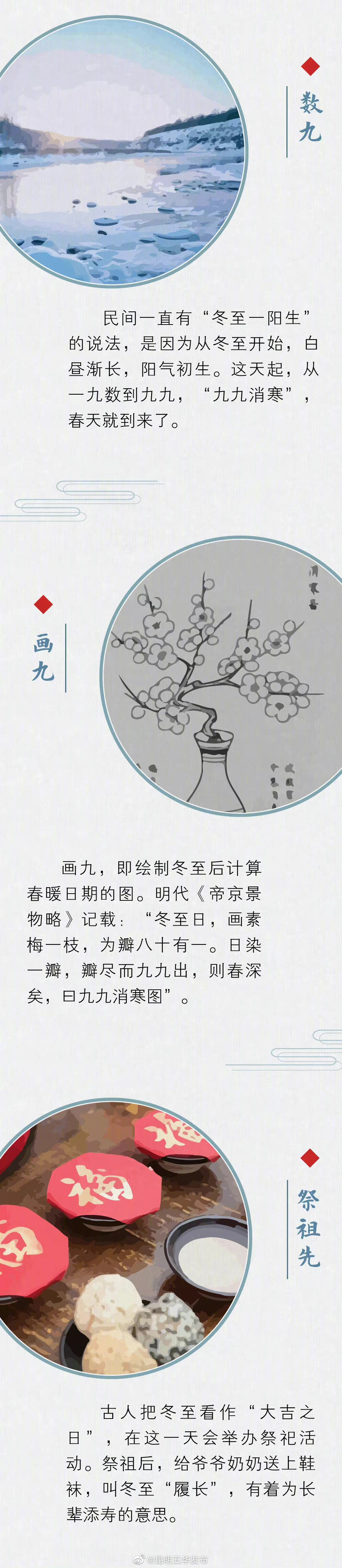 昆明五华发布