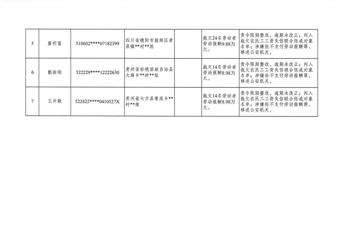 云南省人民检察院